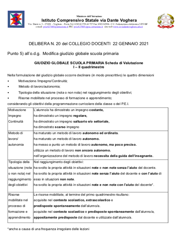 GIUDIZIO_GLOBALE_SCUOLA_PRIMARIA.png